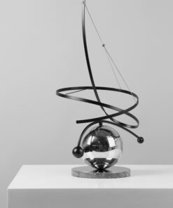 Mô Hình Quỹ Đạo Luân Hồi