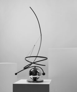 Mô Hình Quỹ Đạo Luân Hồi