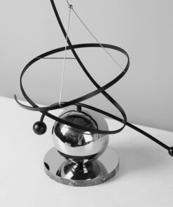 Mô Hình Quỹ Đạo Luân Hồi